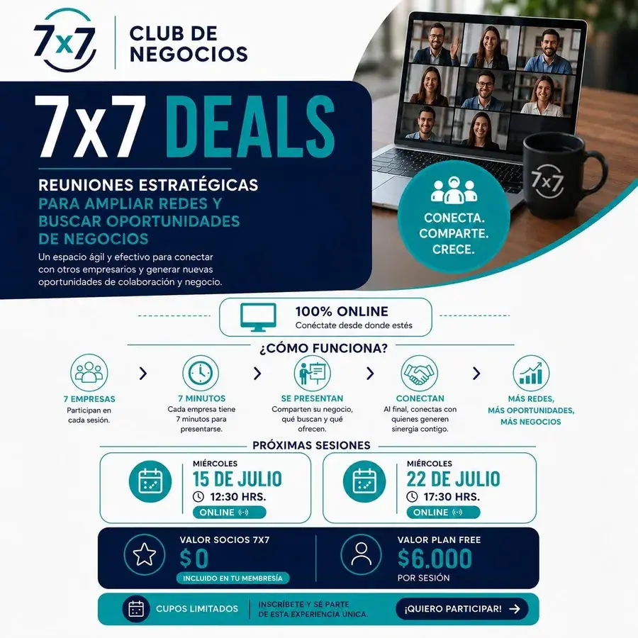 7x7 Deals — Reuniones estratégicas online — Red 7x7